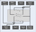 AC3012 Pad Layout